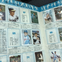 巨人軍の主な選手集です。の画像