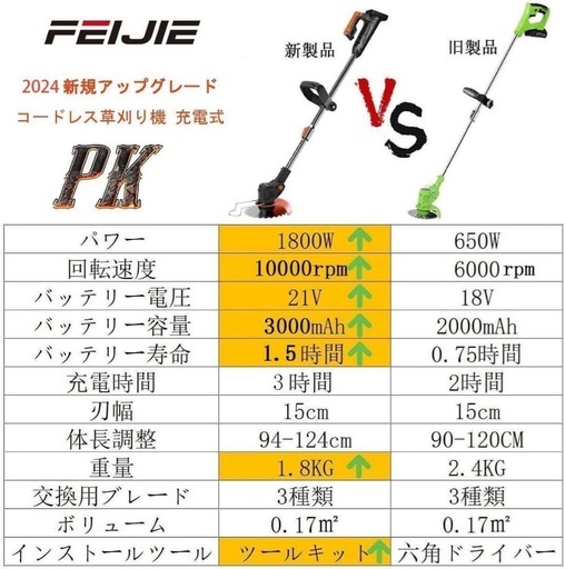 草刈機②