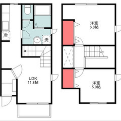 💜✨🏥レスキュー賃貸🏥✨『2LDK』那珂市菅谷✨敷金礼金無料💰✨...