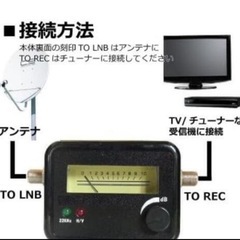BS・CS用のアンテナレベルチェッカーの画像