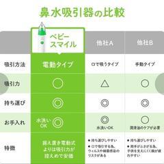 ◆ベビースマイル鼻水吸引の画像