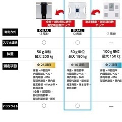 タニタ　デュアルタイプ体組成計 の画像