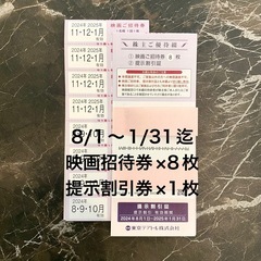 NO.2 テアトル映画チケット8枚＋割引券