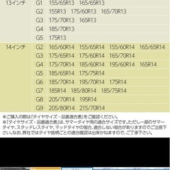 タイヤチェーン　スノーマスターG12の画像