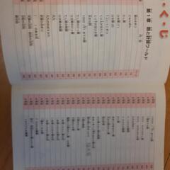 算数の辞典❗わかりやすい、ドラえもんが教えてくれるよ🎵の画像