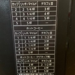 Panasonicコーヒーメーカーの画像