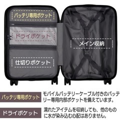 SEDORELAR スーツケース 約39L ホワイト 白 フロントオープンの画像