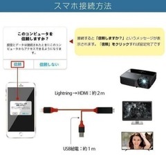 HDMI変換ケーブル2の画像