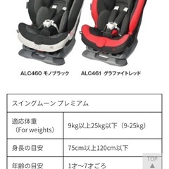 チャイルドシートの画像