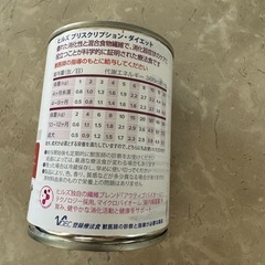 ヒルズ消化ケア360gの画像