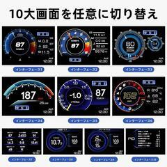 スピードメーター、故障診断付き、の画像