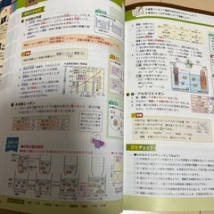 高校入試　５教科　問題集　テキスト　中学3年間総復習　　の画像