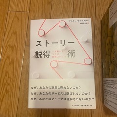 ダイレクト出版のビジネス書籍13冊の画像