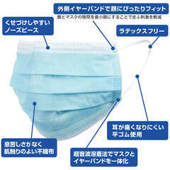 サラヤ　サージカルマスク（医療用）の画像