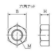 ナット、スプリングワッシャーお売りします。（在庫限り）