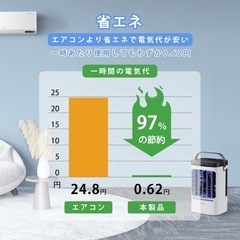 冷風機 強力 卓上クーラー 冷風扇 【業界革新設計・ 強力・人気版】冷風扇風機 1500ml大容量水タンク 熱中症と暑さ対策 急速冷却 強風量 [噴霧量が5倍にアップ] 軽量 加湿 空気清浄 中型クーラー タイマー機能 3段階風力調節 2段階スプレー 上下角度調整 氷入れ可 省エネ ミニ 日本語説明書 7LED雰囲気ランプ 寝室 化粧 自宅用 外出用 黒白の画像