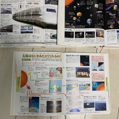 小学館 大百科　大図解の画像