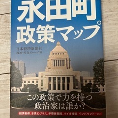 本