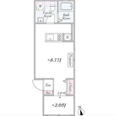 【🔆入居費用19万円🔆】✨審査No.1✨ 🔥JR京浜東北・…