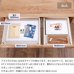 【25万円分】勉強机セット2台の画像