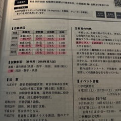 無料・国士舘高校の画像