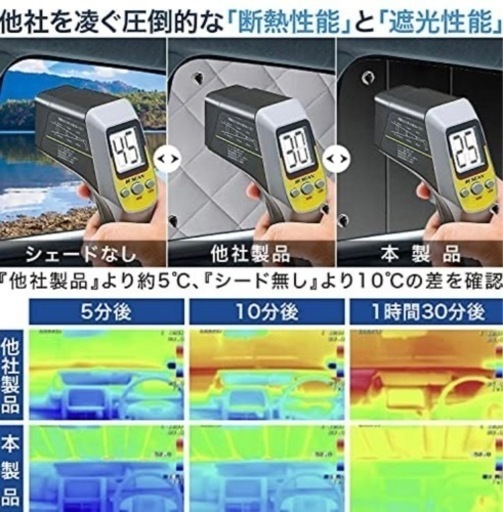 定価18000円！値下げしました。　【美品】ハイエース　サンシェード　atmys ハイエース200系の車中泊ならカーテンいらずプライバシーサンシェード 