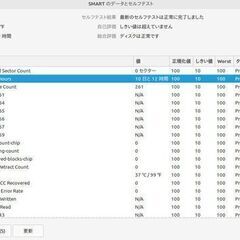 【大特価】 ThinkPad L460 SSD ■Core i5-6300U ■SSD 256GB ■メモリ8GBの画像