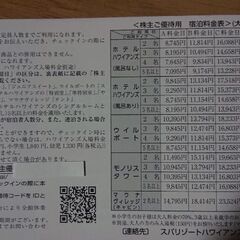 ★商談中★スパリゾートハワイアンズ優待券一冊 有効期限:2024/12/31迄の画像