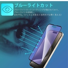 ✨新品✨ iPhone15 ProMax ガラスフィルム [2枚] アンチグレアの画像