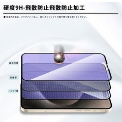 ✨新品✨ iPhone15 ProMax ガラスフィルム [2枚] アンチグレアの画像