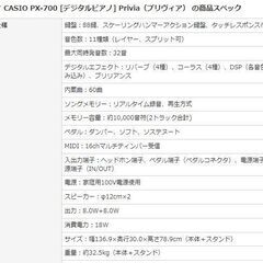 「お話し中」引き取りに来てくださる方へ。カシオ CASIO PX-700 [デジタルピアノ] Privia（プリヴィア）の画像
