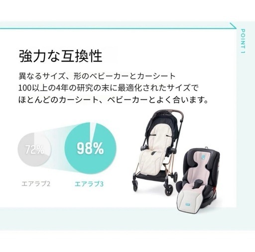 エアラブ3  最上級グレード　アーンドクリーム