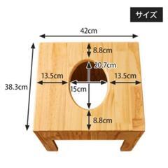 無料✨【よもぎ蒸しセット】の画像