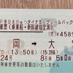 8月2日金曜 盛岡ー大宮新幹線指定チケット