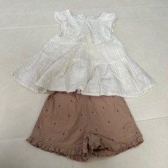 女の子100から110くらいの画像