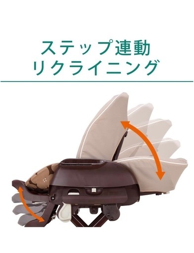 コンビ　ネムリラ　　ハイローチェア　リバーシブルシート
