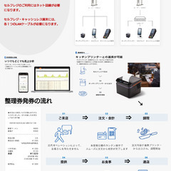 新紙幣＆キャッシュレス決済対応セルフレジ、無人自動券売機 - 地元のお店
