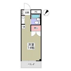 💞初月賃料無料✨敷金ゼロ、礼金ゼロ、仲介手数料ゼロ✨東急田園都市...