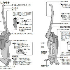 掃除機　スティックタイプ　ナショナル MC-U34Aの画像