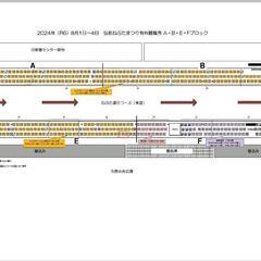 明日8/3弘前ねぷた審査員席近く有料席3枚の画像