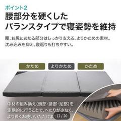 点で支える体圧分散マットレス