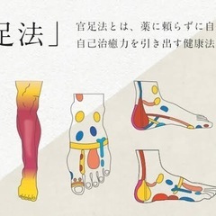 足もみ教室開催します✨の画像