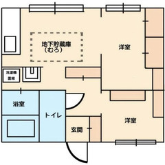 【🔆入居費用11万円🔆】✨審査No.1✨ 🔥上毛電気鉄道上…