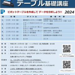 Excel　ピボットテーブル基礎講座