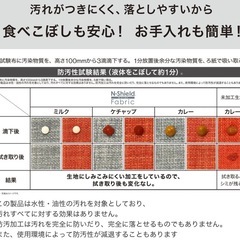 ニトリ　ダイニングチェアの画像