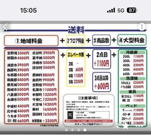配送可【ヤマハ】電子ピアノ★2013年製　クリーニング済/保証無し　管理番号10308
