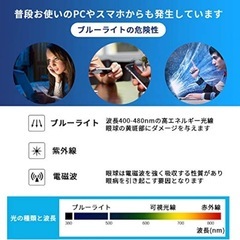 【ケース付き】ブルーライトカットメガネ 度なしの画像