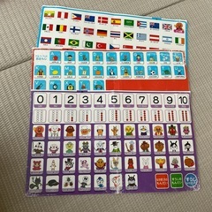 【お話中】アンパンマン カラーキッズタブレットの画像