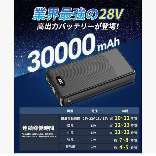 新品未使用 28V高出力【ファンバッテリーセット】暴風ファン 30000mAh大容量バッテリー