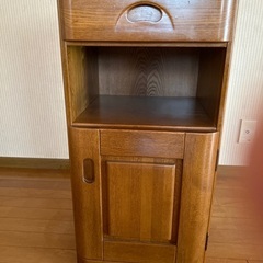 電話など… 相談中